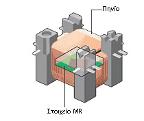 magnetic sensor